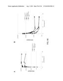 OPLOPHORUS-DERIVED LUCIFERASES, NOVEL COELENTERAZINE SUBSTRATES, AND     METHODS OF USE diagram and image