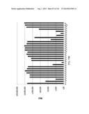 OPLOPHORUS-DERIVED LUCIFERASES, NOVEL COELENTERAZINE SUBSTRATES, AND     METHODS OF USE diagram and image