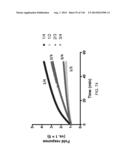 OPLOPHORUS-DERIVED LUCIFERASES, NOVEL COELENTERAZINE SUBSTRATES, AND     METHODS OF USE diagram and image