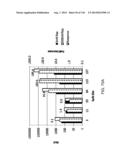 OPLOPHORUS-DERIVED LUCIFERASES, NOVEL COELENTERAZINE SUBSTRATES, AND     METHODS OF USE diagram and image