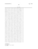 DROUGHT TOLERANT PLANTS AND RELATED CONSTRUCTS AND METHODS INVOLVING GENES     ENCODING DTP6 POLYPEPTIDES diagram and image