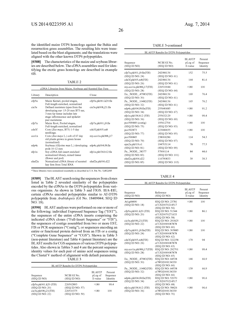 DROUGHT TOLERANT PLANTS AND RELATED CONSTRUCTS AND METHODS INVOLVING GENES     ENCODING DTP6 POLYPEPTIDES - diagram, schematic, and image 68