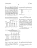 DROUGHT TOLERANT PLANTS AND RELATED CONSTRUCTS AND METHODS INVOLVING GENES     ENCODING DTP6 POLYPEPTIDES diagram and image