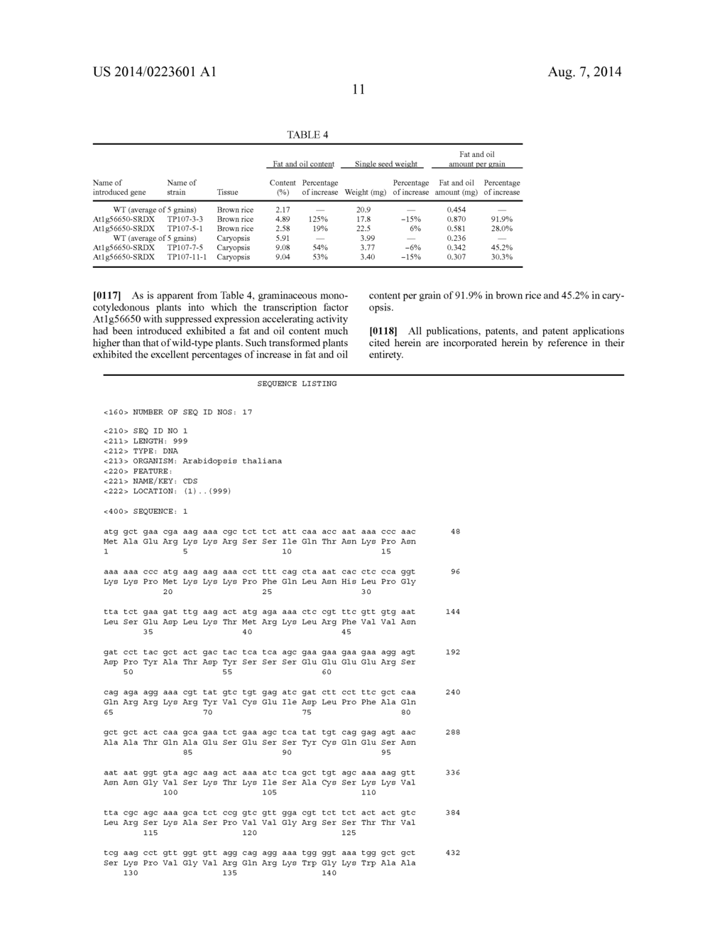 GENES THAT INCREASE PLANT OIL AND METHOD FOR USING THE SAME - diagram, schematic, and image 14