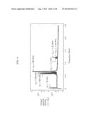 POTENTIAL MEASUREMENT DEVICE AND ATOMIC FORCE MICROSCOPE diagram and image