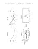 POTENTIAL MEASUREMENT DEVICE AND ATOMIC FORCE MICROSCOPE diagram and image