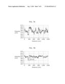 POTENTIAL MEASUREMENT DEVICE AND ATOMIC FORCE MICROSCOPE diagram and image