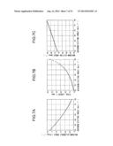 LIGHT CONDENSING DEVICE, PHOTOVOLTAIC POWER GENERATION DEVICE AND     PHOTO-THERMAL CONVERSION DEVICE diagram and image