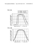 LIGHT CONDENSING DEVICE, PHOTOVOLTAIC POWER GENERATION DEVICE AND     PHOTO-THERMAL CONVERSION DEVICE diagram and image