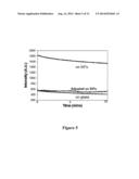 METAL-ENHANCED PHOTOLUMINESCENCE FROM CARBON NANODOTS diagram and image