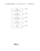Method for Destruction of Reducible Contaminants in Waste or Ground Water diagram and image