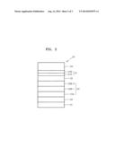 ORGANIC LIGHT-EMITTING DIODE diagram and image