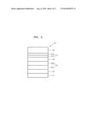 ORGANIC LIGHT-EMITTING DIODE diagram and image