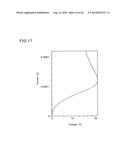 PROTECTING ELEMENT HAVING FIRST AND SECOND HIGH CONCENTRATION IMPURITY     REGIONS SEPARATED BY INSULATING REGION AND METHOD diagram and image