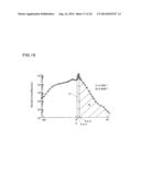 PROTECTING ELEMENT HAVING FIRST AND SECOND HIGH CONCENTRATION IMPURITY     REGIONS SEPARATED BY INSULATING REGION AND METHOD diagram and image