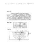 PROTECTING ELEMENT HAVING FIRST AND SECOND HIGH CONCENTRATION IMPURITY     REGIONS SEPARATED BY INSULATING REGION AND METHOD diagram and image