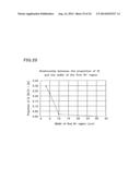 PROTECTING ELEMENT HAVING FIRST AND SECOND HIGH CONCENTRATION IMPURITY     REGIONS SEPARATED BY INSULATING REGION AND METHOD diagram and image