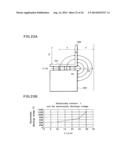 PROTECTING ELEMENT HAVING FIRST AND SECOND HIGH CONCENTRATION IMPURITY     REGIONS SEPARATED BY INSULATING REGION AND METHOD diagram and image