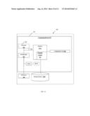 COMPENSATING FOR PROCESS VARIATION IN INTEGRATED CIRCUIT FABRICATION diagram and image