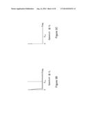 Built-in Self-test Circuit for Voltage Controlled Oscillator diagram and image