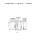 ARRAY ANTENNA OPTIMIZED FOR A BASE STATION COMMUNICATION SYSTEM diagram and image