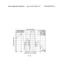 ARRAY ANTENNA OPTIMIZED FOR A BASE STATION COMMUNICATION SYSTEM diagram and image