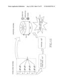 METHOD AND APPARATUS FOR BEAMFORMING diagram and image