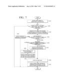 DISPLAY APPARATUS AND CONTROL METHOD THEREOF diagram and image