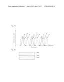 Optical Elements, Light Source Devices, and Projection Type Display     Devices diagram and image