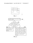 DATA WRITING METHOD, AND MEMORY CONTROL CIRCUIT UNIT AND MEMORY STORAGE     APPARATUS USING THE SAME diagram and image