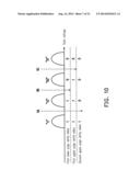 DATA WRITING METHOD, AND MEMORY CONTROL CIRCUIT UNIT AND MEMORY STORAGE     APPARATUS USING THE SAME diagram and image