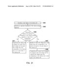 DATA WRITING METHOD, AND MEMORY CONTROL CIRCUIT UNIT AND MEMORY STORAGE     APPARATUS USING THE SAME diagram and image