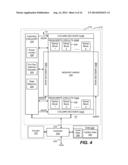 Non-Volatile Memory Including Bit Line Switch Transistors Formed In A     Triple-Well diagram and image