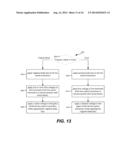 Non-Volatile Memory Including Bit Line Switch Transistors Formed In A     Triple-Well diagram and image