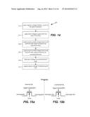 Non-Volatile Memory Including Bit Line Switch Transistors Formed In A     Triple-Well diagram and image