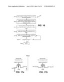 Non-Volatile Memory Including Bit Line Switch Transistors Formed In A     Triple-Well diagram and image