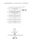 Non-Volatile Memory Including Bit Line Switch Transistors Formed In A     Triple-Well diagram and image