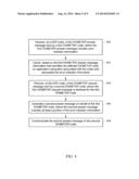 METHODS, SYSTEMS, AND COMPUTER READABLE MEDIA FOR PERFORMING DIAMETER     ANSWER MESSAGE-BASED NETWORK MANAGEMENT AT A DIAMETER SIGNALING ROUTER     (DSR) diagram and image