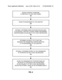 CONDITIONAL CHANNEL MEASUREMENT OPERATIONS BASED ON MEASUREMENT TIMING     CRITERION diagram and image