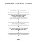 CONDITIONAL CHANNEL MEASUREMENT OPERATIONS BASED ON MEASUREMENT TIMING     CRITERION diagram and image