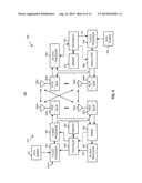 CONDITIONAL CHANNEL MEASUREMENT OPERATIONS BASED ON MEASUREMENT TIMING     CRITERION diagram and image