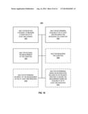 CONDITIONAL CHANNEL MEASUREMENT OPERATIONS BASED ON MEASUREMENT TIMING     CRITERION diagram and image