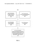 CONDITIONAL CHANNEL MEASUREMENT OPERATIONS BASED ON MEASUREMENT TIMING     CRITERION diagram and image