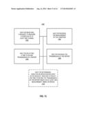 CONDITIONAL CHANNEL MEASUREMENT OPERATIONS BASED ON MEASUREMENT TIMING     CRITERION diagram and image