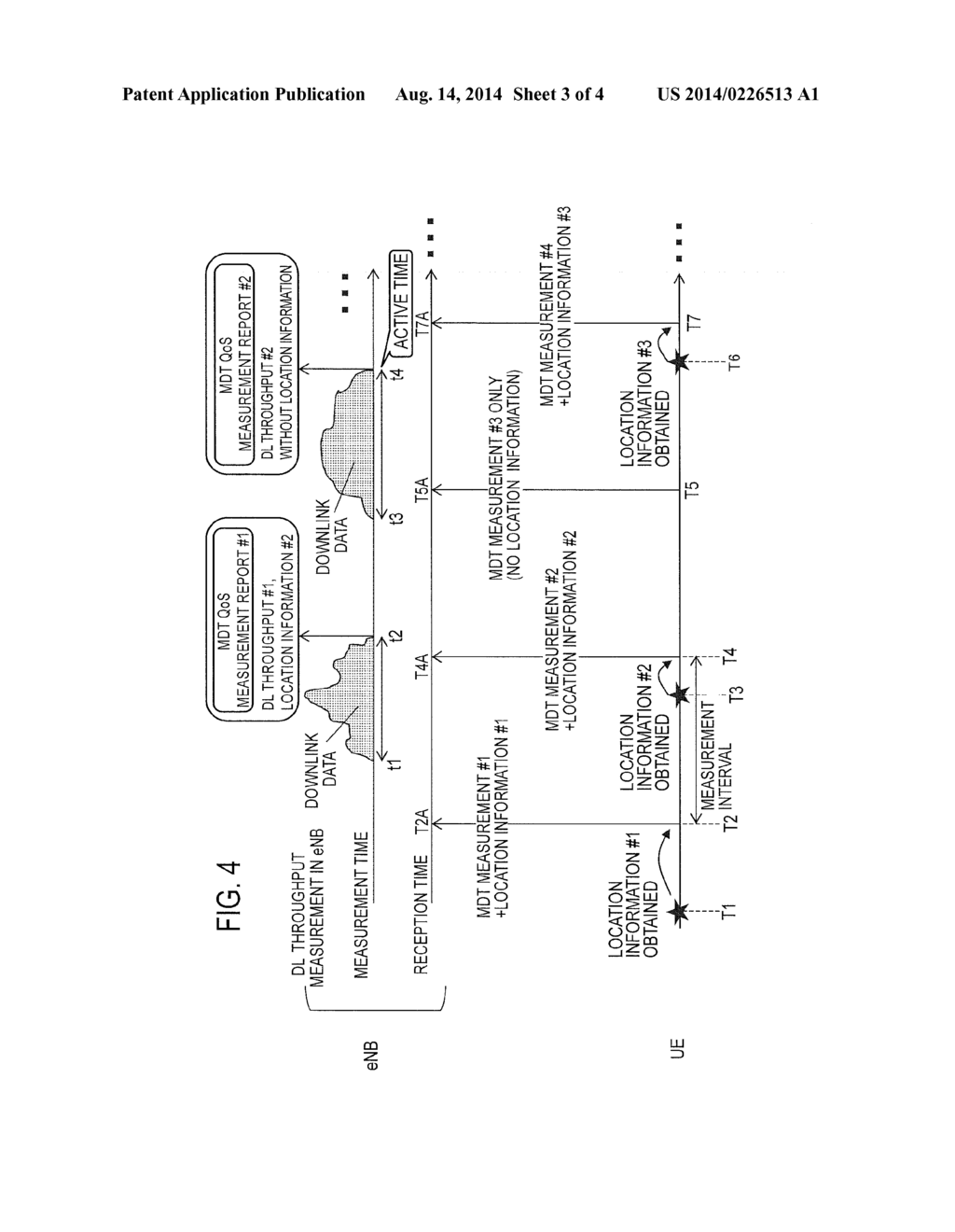 MOBILE COMMUNICATION METHOD AND RADIO BASE STATION - diagram, schematic, and image 04