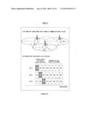 RADIO COMMUNICATIONS SYSTEM, BASE STATION, USER APPARATUS, AND METHOD diagram and image