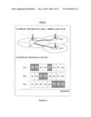 RADIO COMMUNICATIONS SYSTEM, BASE STATION, USER APPARATUS, AND METHOD diagram and image