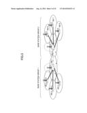 RADIO COMMUNICATIONS SYSTEM, BASE STATION, USER APPARATUS, AND METHOD diagram and image