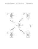 SYSTEMS AND METHODS FOR INCORPORATING DETERMINISM IN THE WIRELESS DOMAIN diagram and image