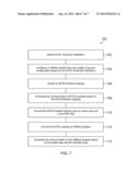 SYSTEMS AND METHODS FOR INCORPORATING DETERMINISM IN THE WIRELESS DOMAIN diagram and image